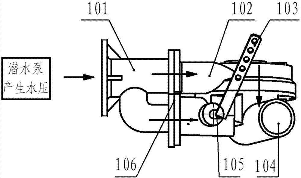 卷盘式喷灌机及其水涡轮驱动装置的制作方法