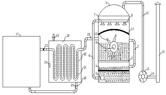 一种卧式燃油燃气蒸汽锅炉的制作方法