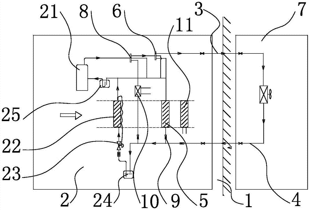 分体式风冷泳池热泵除湿系统的制作方法