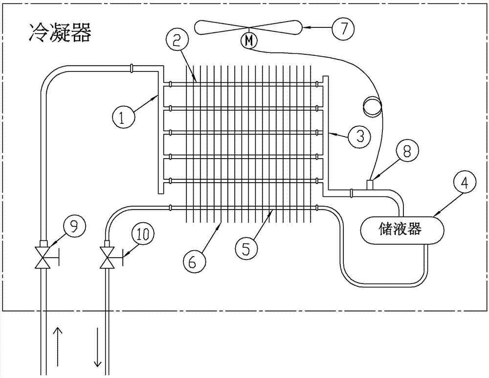 带强制过冷装置的机房空调冷凝器的制作方法