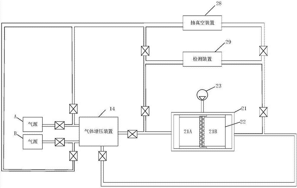 气体分子运动测试系统的制作方法