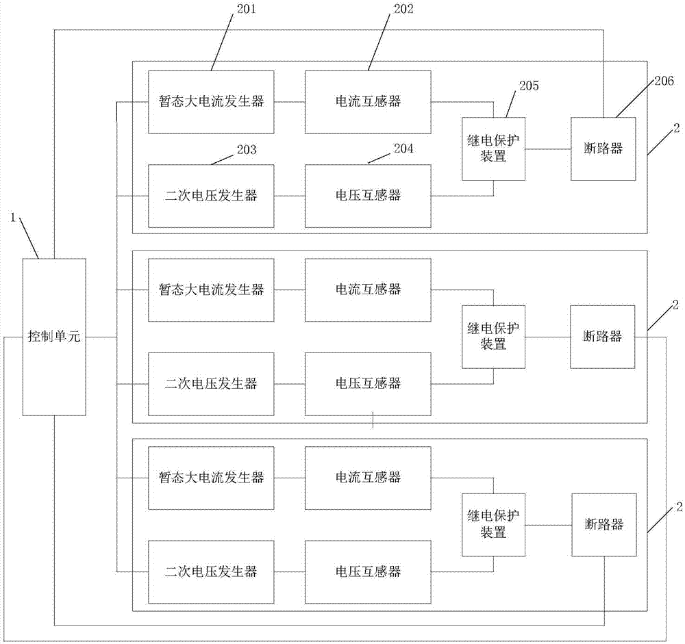 一种故障波形回放系统及方法与流程