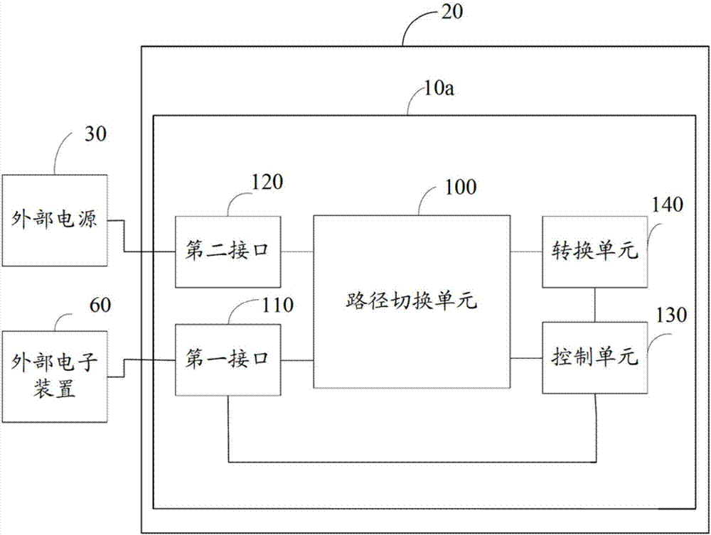 电源充电路径切换电路及其电子设备的制作方法