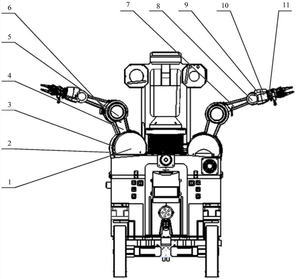 一种带双机械手的变电站巡检机器人的制作方法