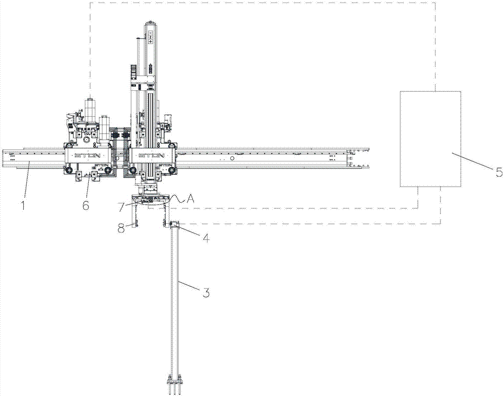 桁架机器人Z轴机械手温度补偿装置及其补偿方法与流程