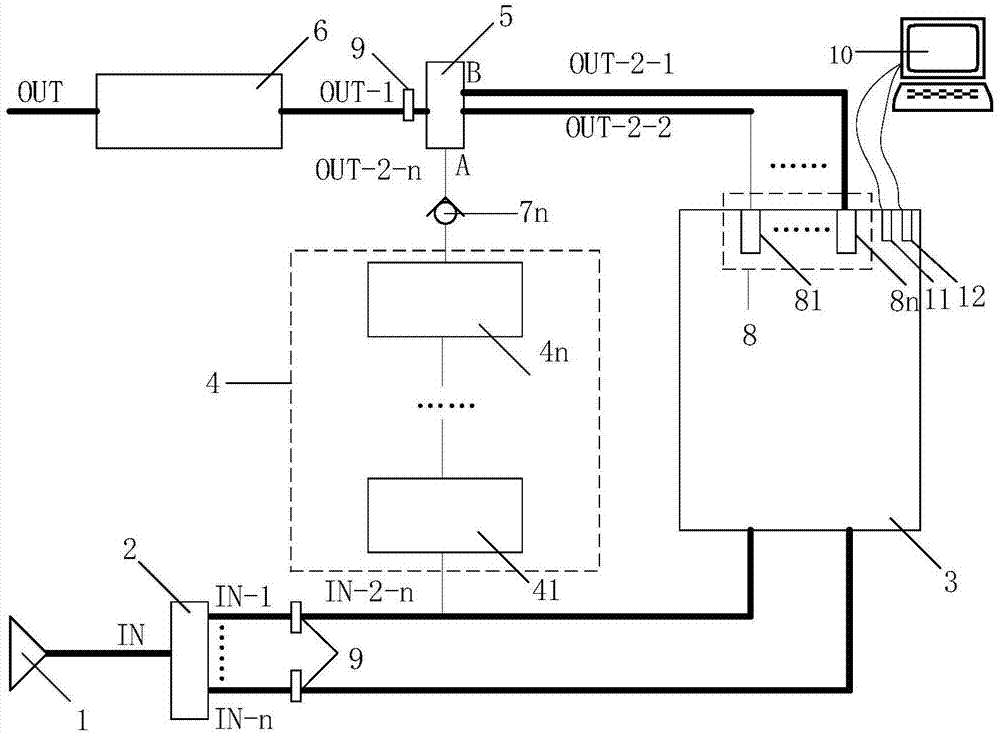 一种3d打印设备的气体监测系统及工作方法与流程