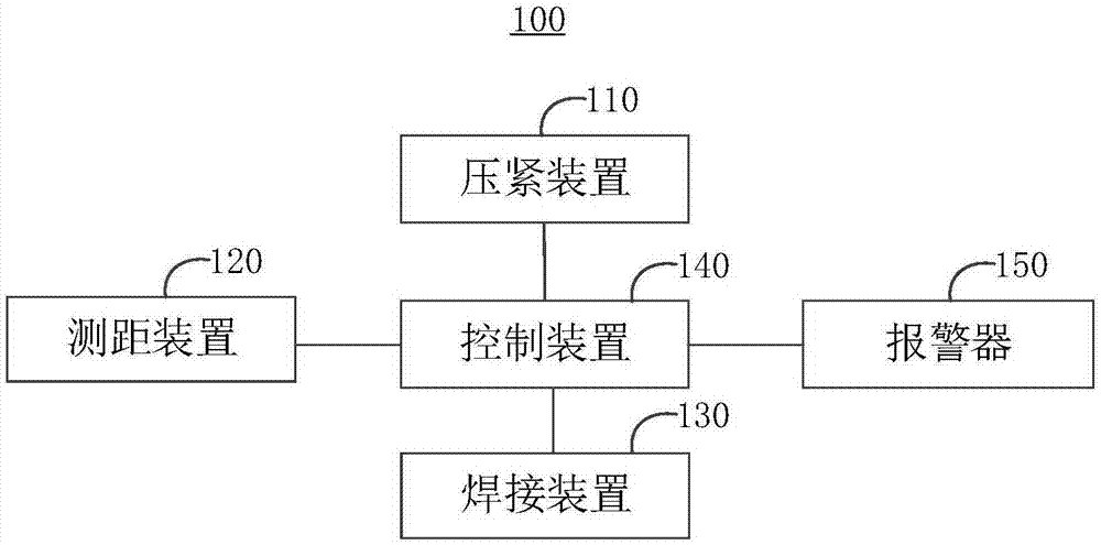 焊接监控系统及焊接监控方法与流程