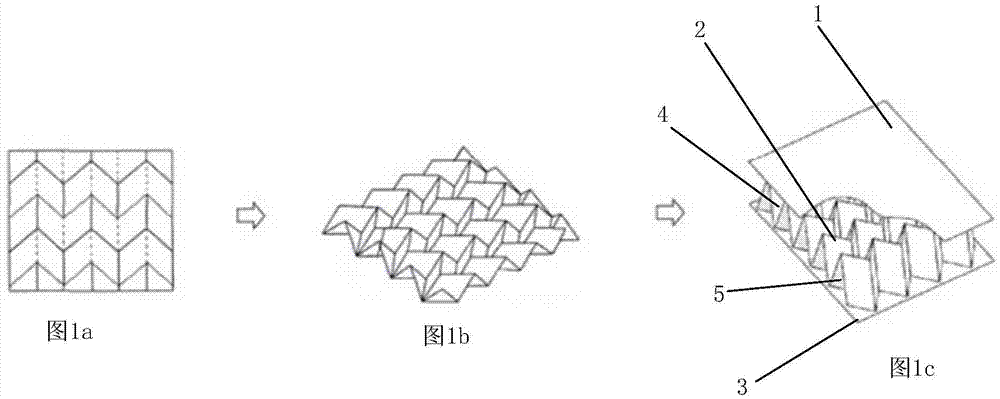 一种皱褶式主动冷却热防护承力一体化结构的制作方法