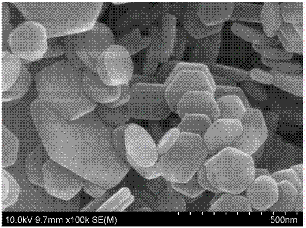 一种高品质纳米氢氧化镁水性浆料的制备方法与流程