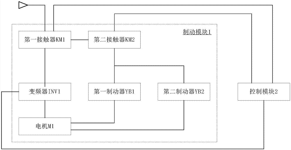 一种起升设备制动器的安全保护电路装置的制作方法