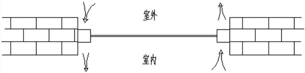 一种设有隐形新风机的窗框的制作方法