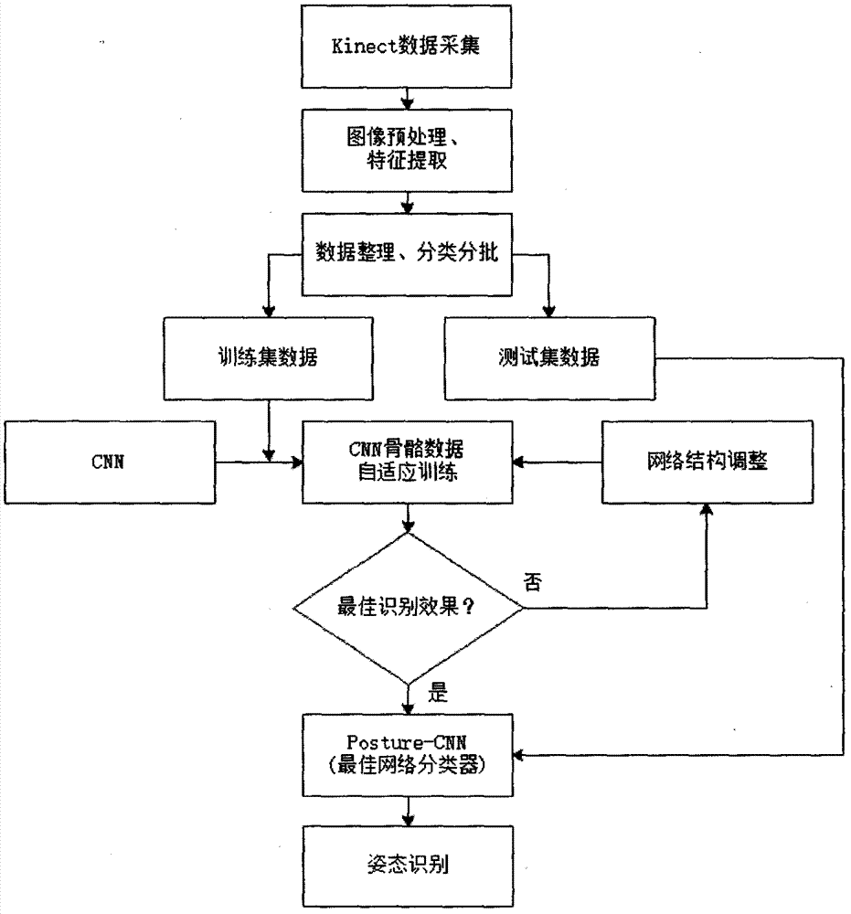 步骤解析与操作技巧 (步骤解析与操作说明)