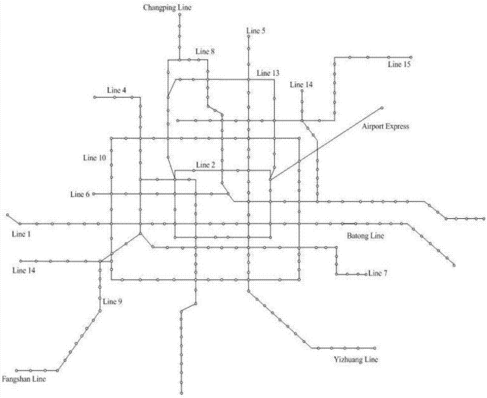 城市轨道交通运营路网拓扑结构建模方法与流程