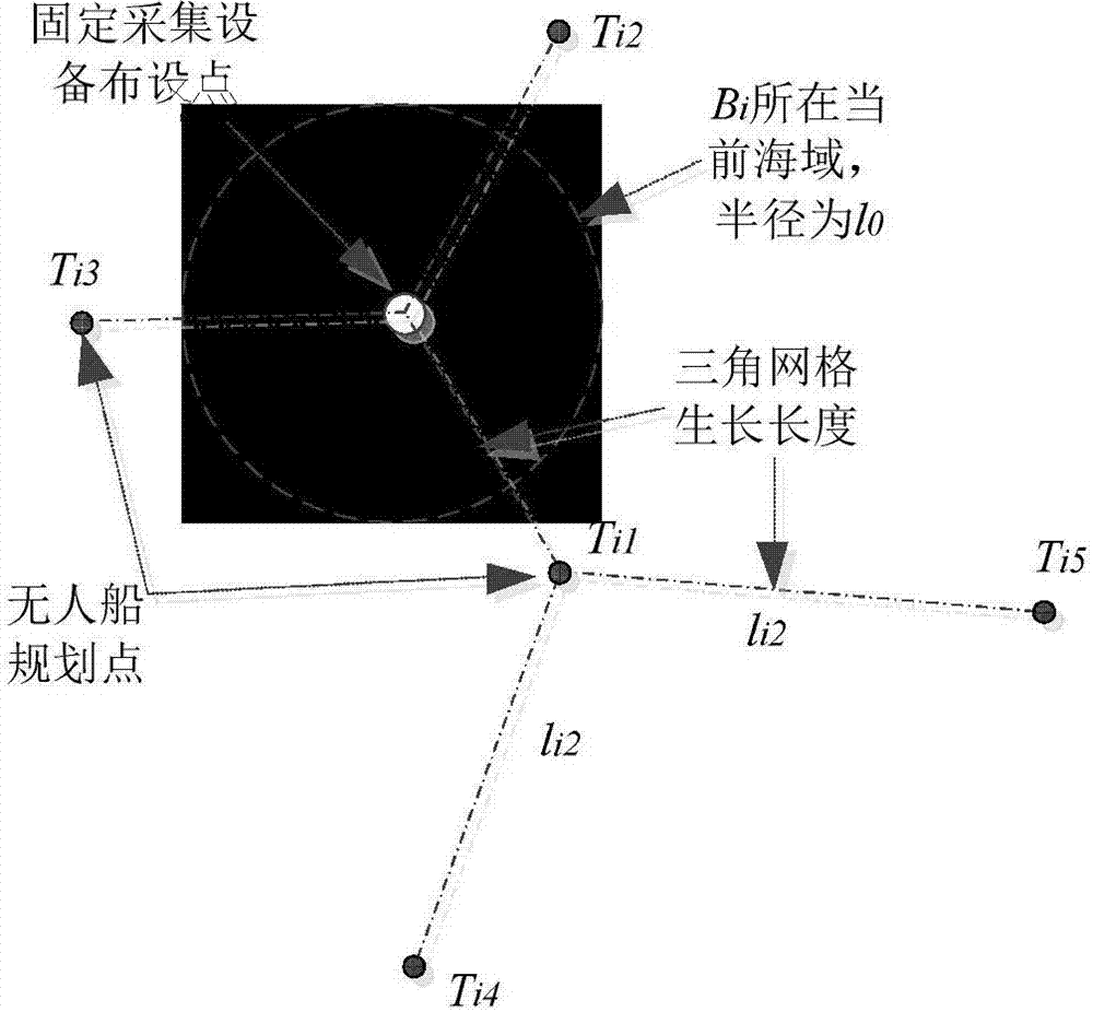 基于海空无人采集装备的近岸海域水质采样网络规划方法与流程