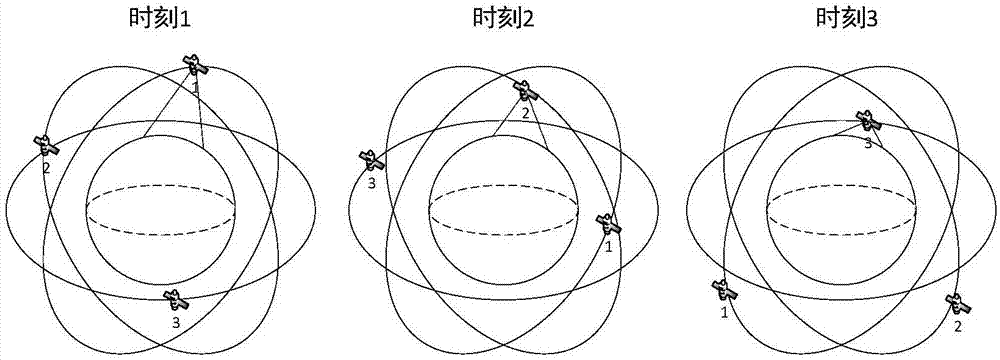 图像处理方法及系统与流程