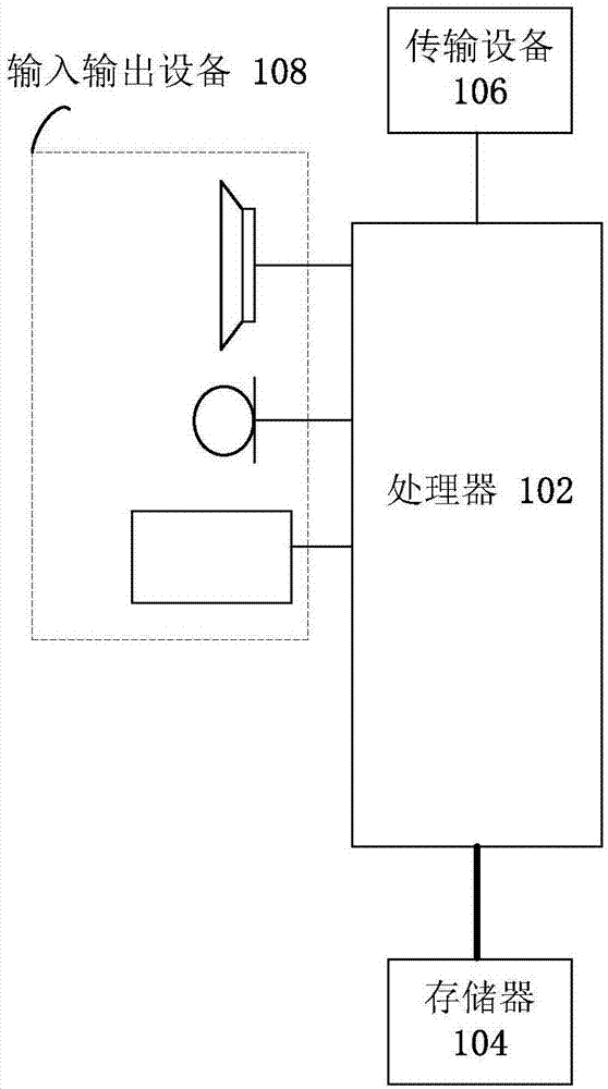 信息的发送方法及装置、家电设备、存储介质、电子装置与流程