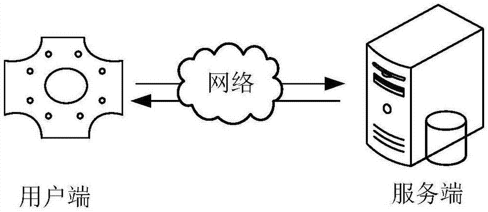 柜台语音监控方法、装置、计算机设备及存储介质与流程