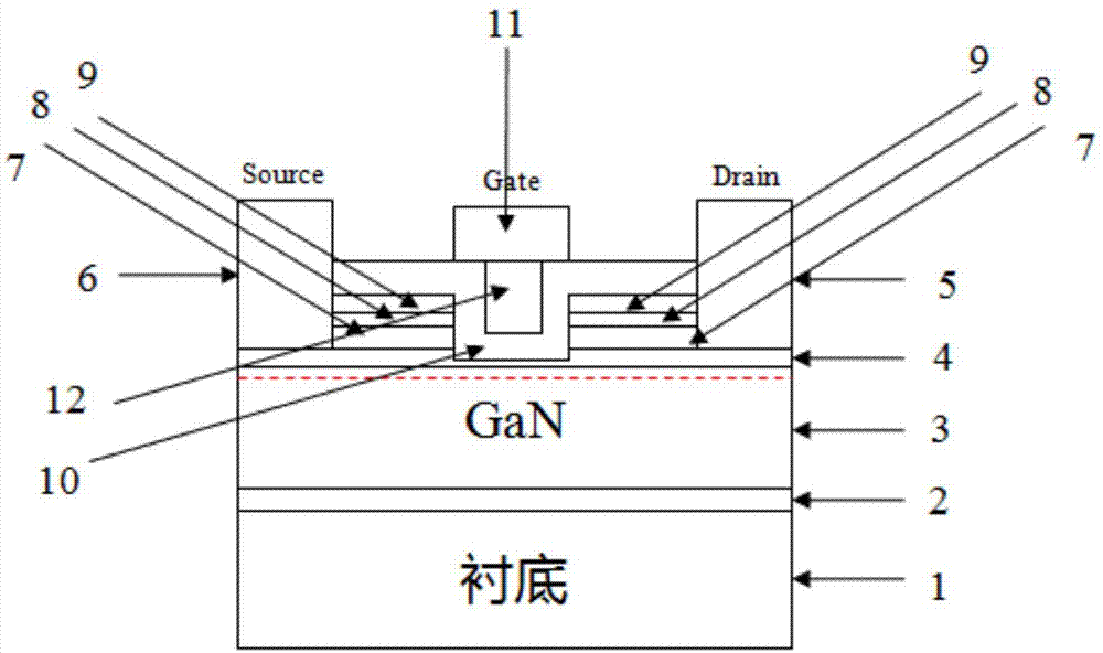 一种凹槽型MOS-HEMT的制作方法