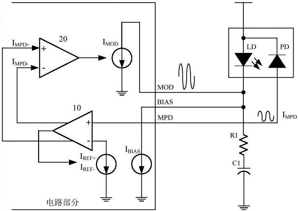 激光二极管驱动器消光比控制的控制电路及其方法与流程