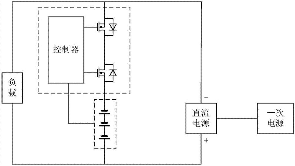 一种充放电独立的多路不同种类电池组并联控制装置及方法与流程