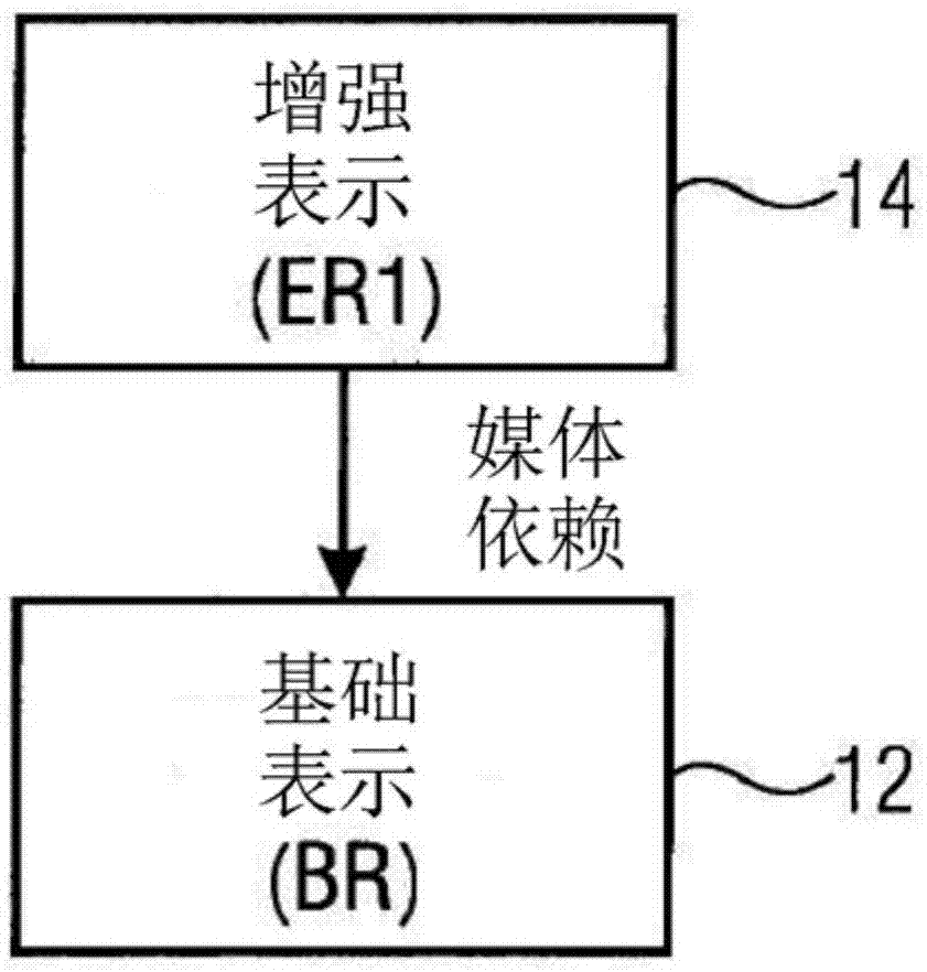 使用有来自至少两个数据流的码元及数据流之间的同步化起始码元标识符的源块的前向纠错的制作方法