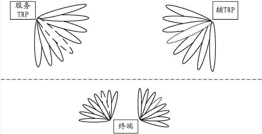 一种定时提前信息的更新方法、终端及基站与流程