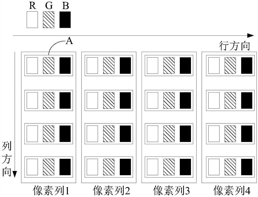 显示面板的驱动方法及显示装置与流程