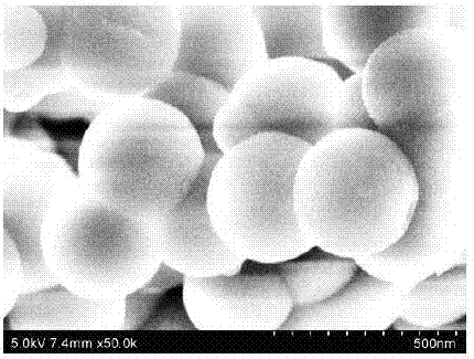 介孔二氧化硅/聚吡咯纳米材料修饰的微生物燃料电池阳极制备方法与流程