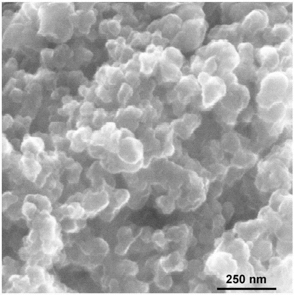 一种金属硫化物负载型介孔碳催化剂及其制备方法与应用与流程