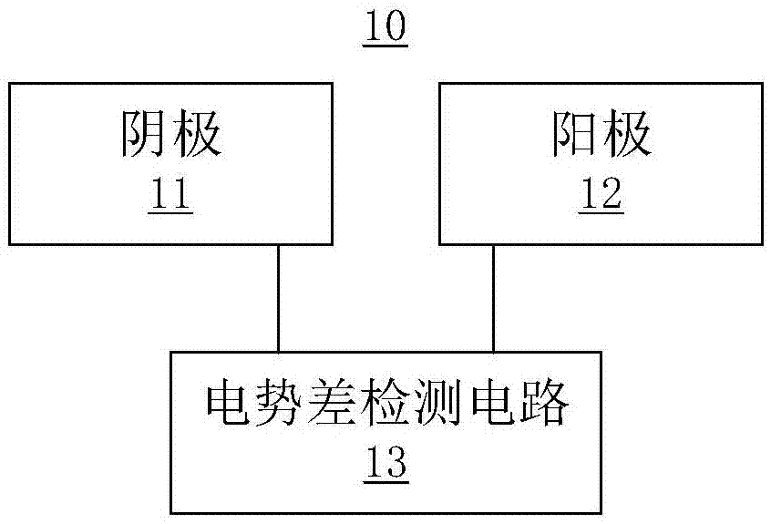 电池爆喷检测装置及电子设备的制作方法