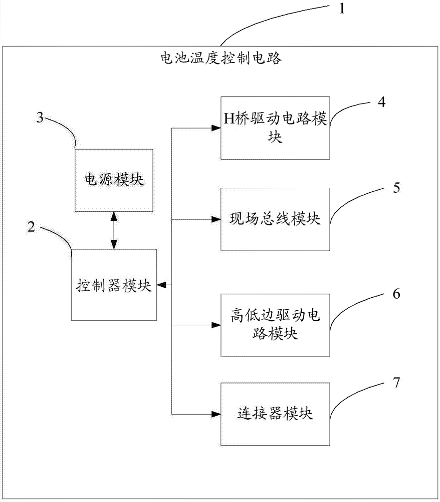 一种电池温度控制电路的制作方法