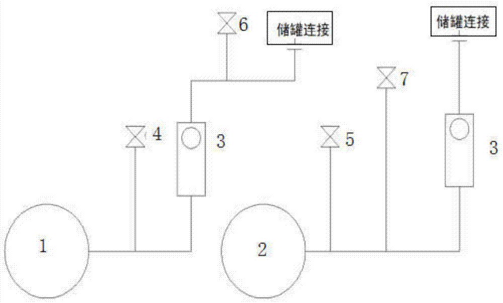 一种LNG运输过程中的质量安全追溯系统和方法与流程