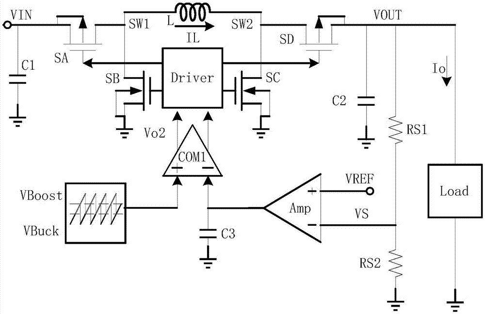一种同相升降压变换器模式平滑切换的控制系统及方法与流程
