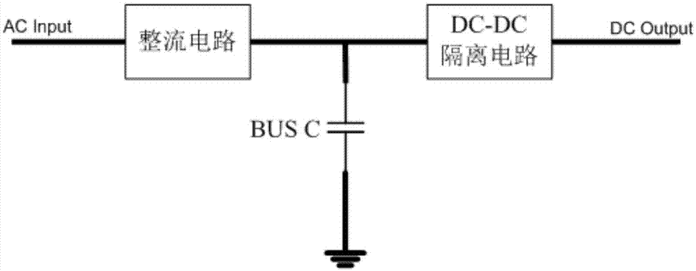 一种DC-DC隔离变换电路和控制方法与流程