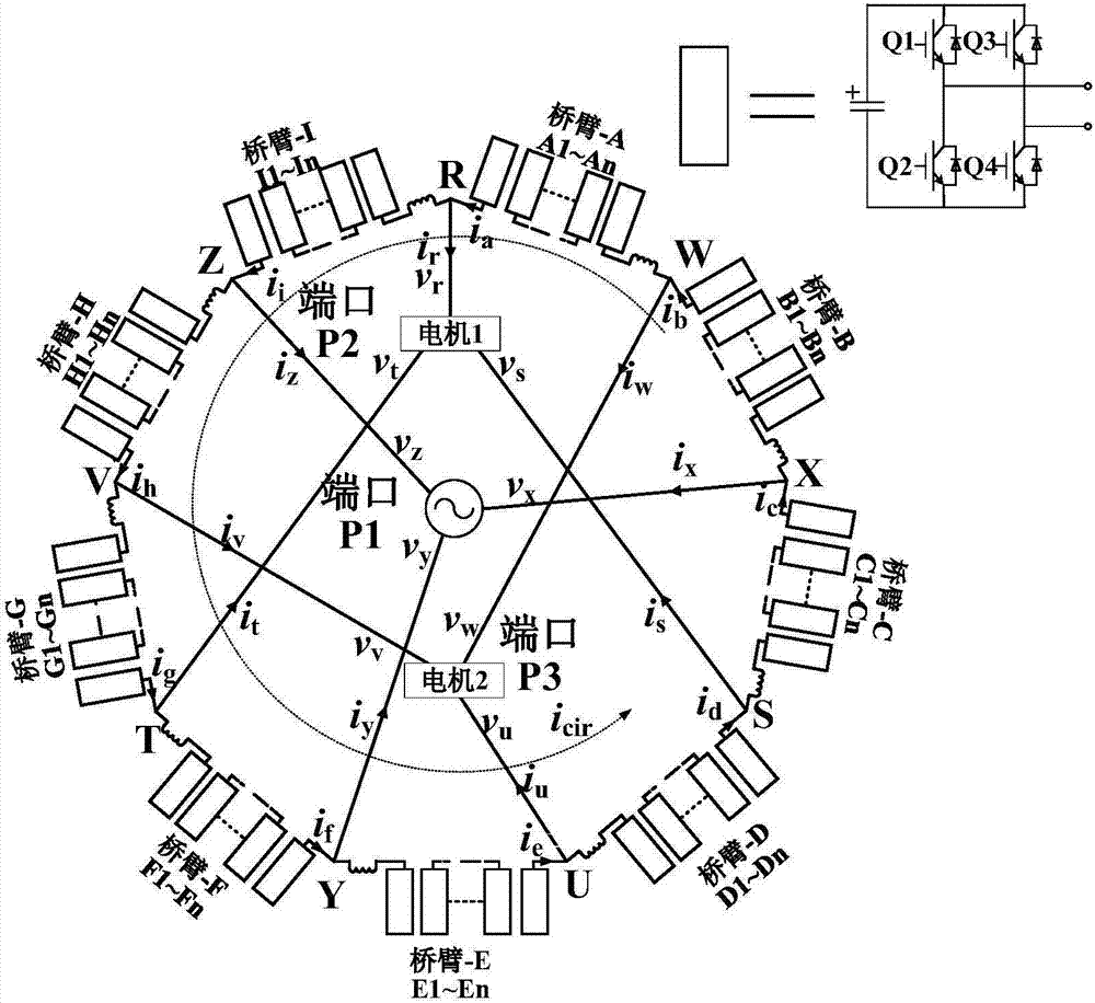 三端口九边形模块化多电平变换器拓扑结构及控制方法与流程