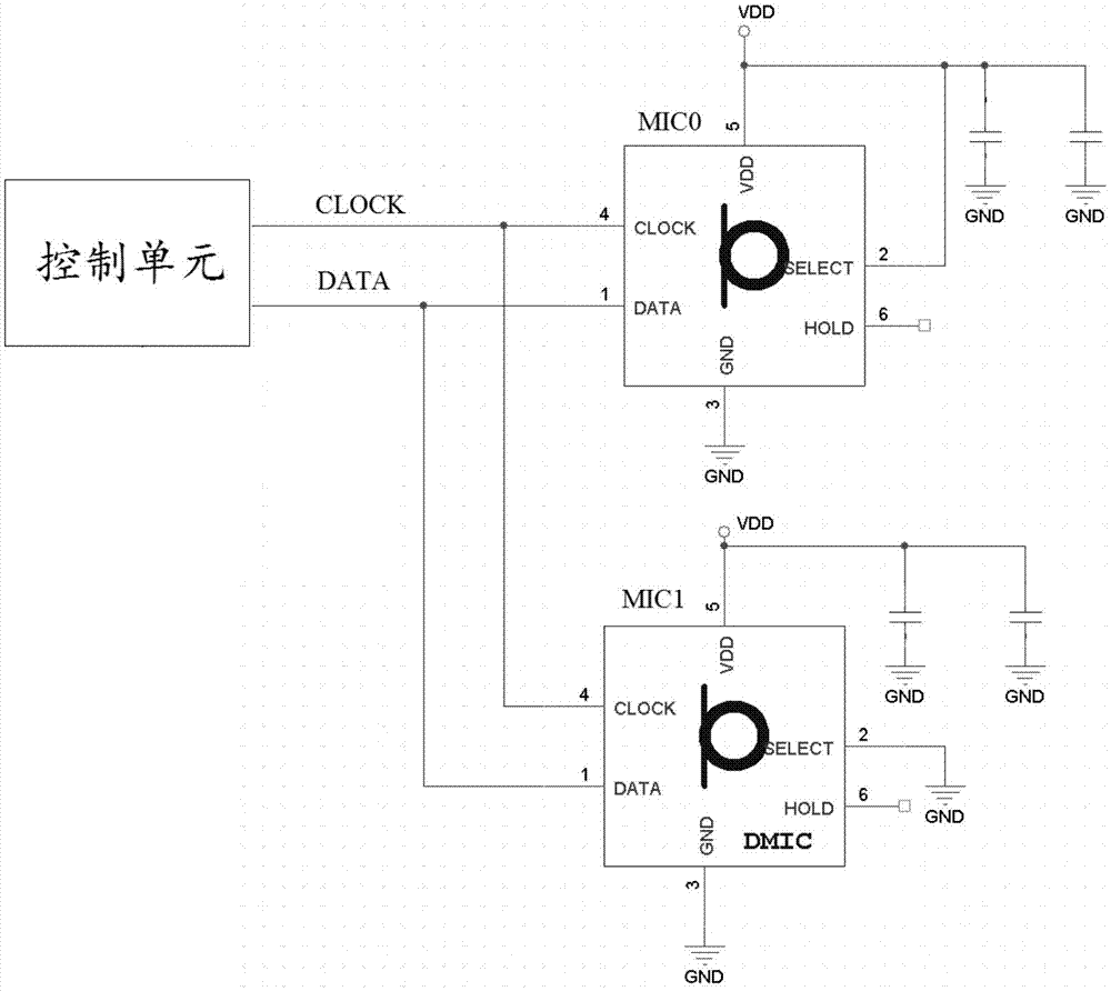 麦克风及智能音箱的制作方法