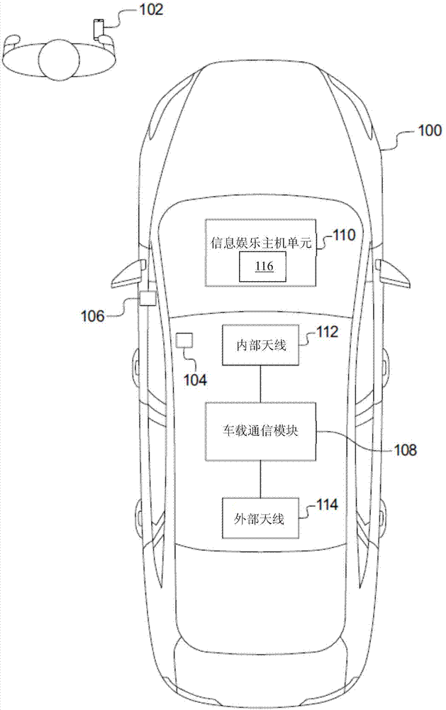 使用车辆和移动设备之间的无缝切换跟踪无线设备的制作方法