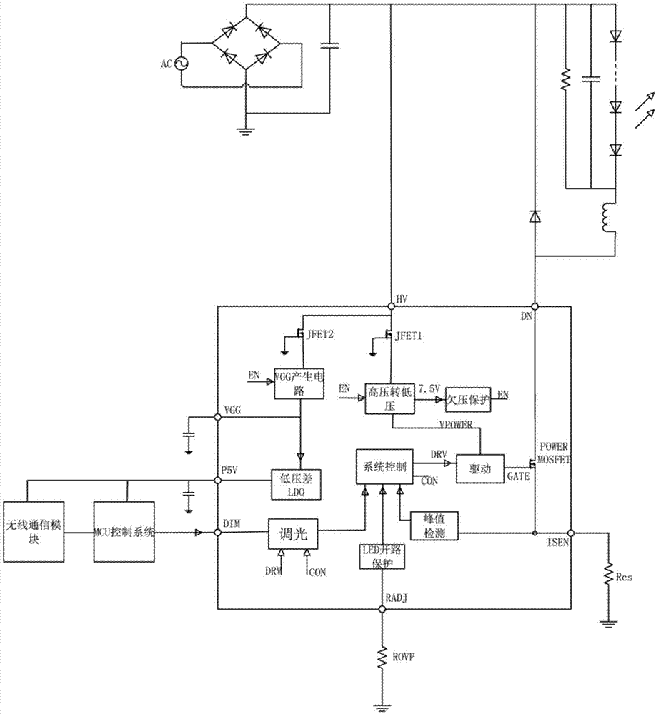 改进型PWM和DIM调光驱动电路的制作方法