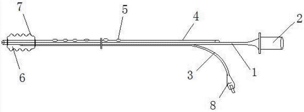 双腔囊体扩张器的制作方法