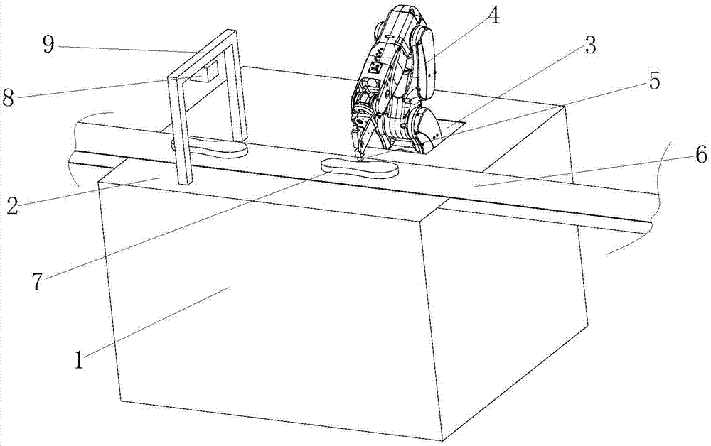 一种3D相机自动喷涂系统的制作方法