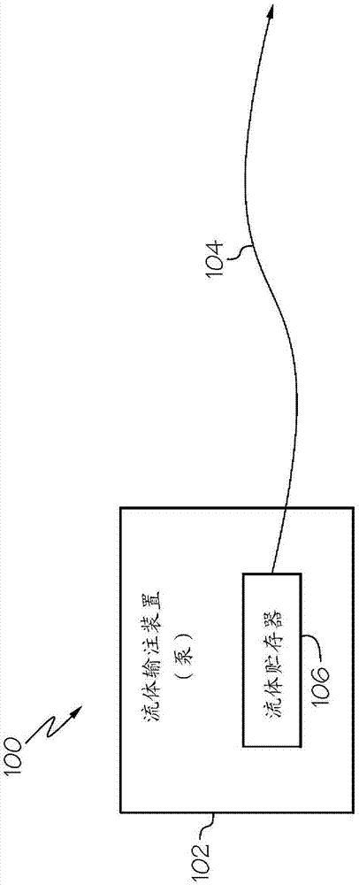 用于从流体贮存器排气的固定连接器系统的制作方法