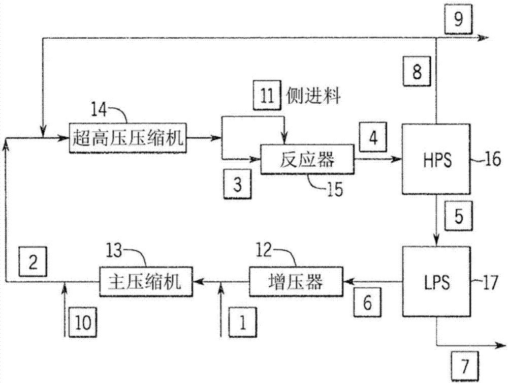 包含乙烯-一氧化碳共聚物的组合物的制作方法