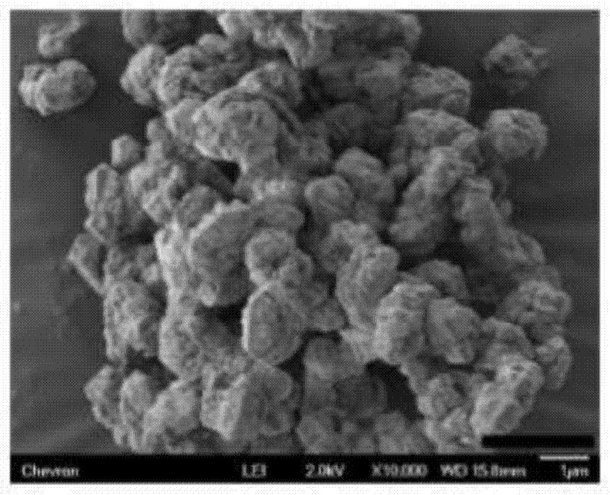 分子筛SSZ-104，其合成及用途的制作方法