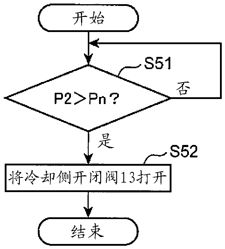 排热回收系统的制作方法