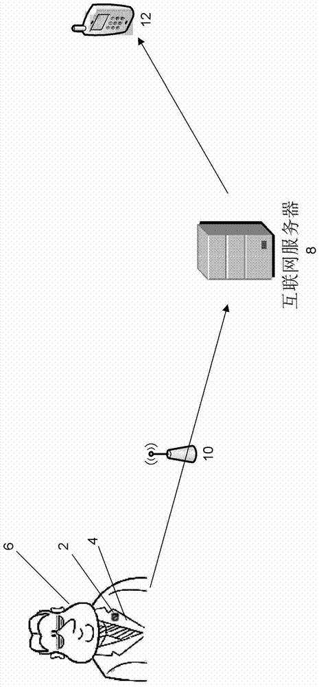 视频和/或音频装置及其使用方法与流程