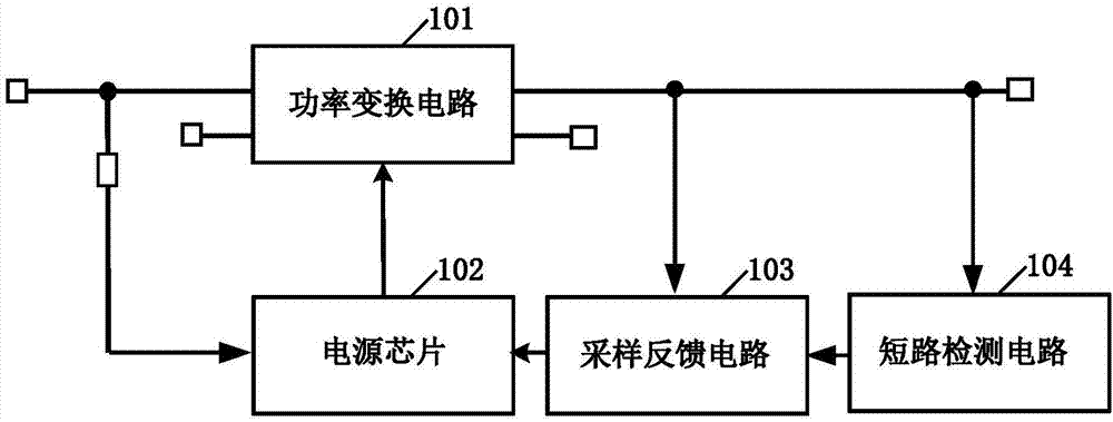 一种开关电源及其短路保护方法与流程