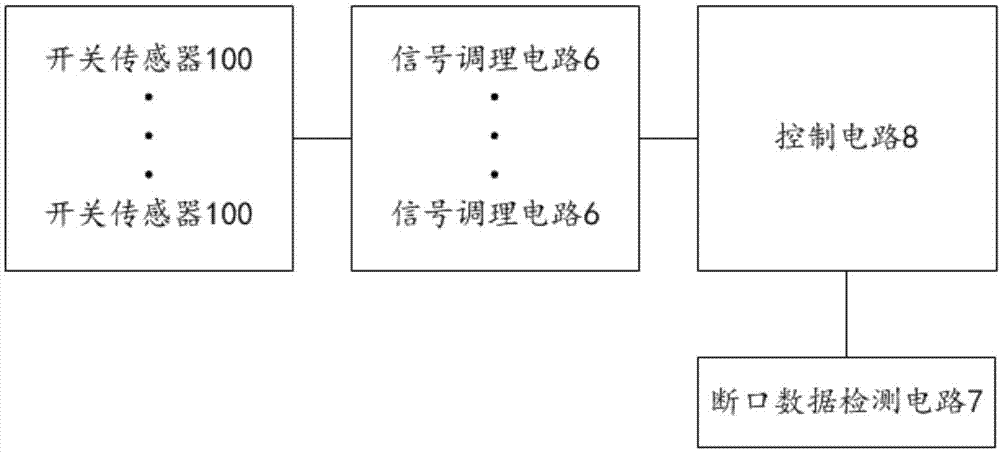 一种高压开关特性测试仪的制作方法