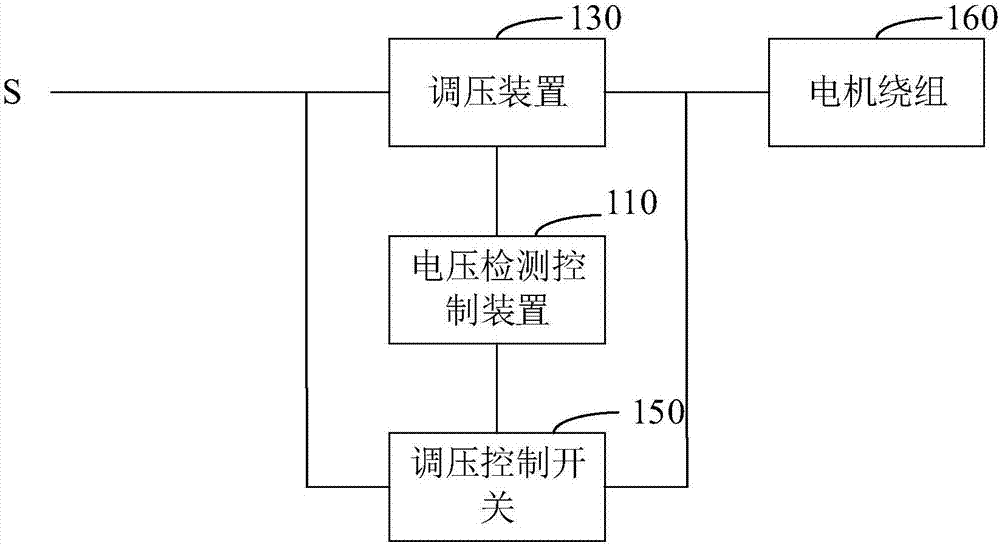 电机系统和空调的制作方法