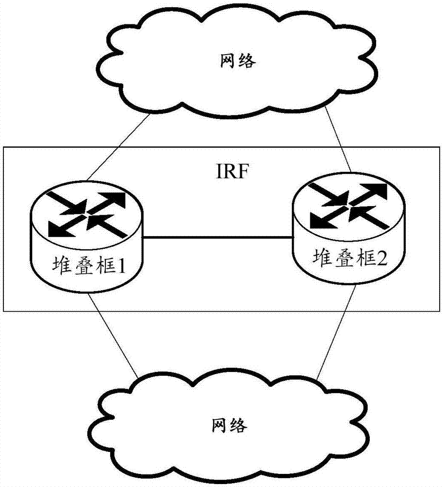 一种数据的转发方法、装置、堆叠设备和计算机可读介质与流程