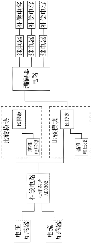 一种自适应智能电容器的制作方法